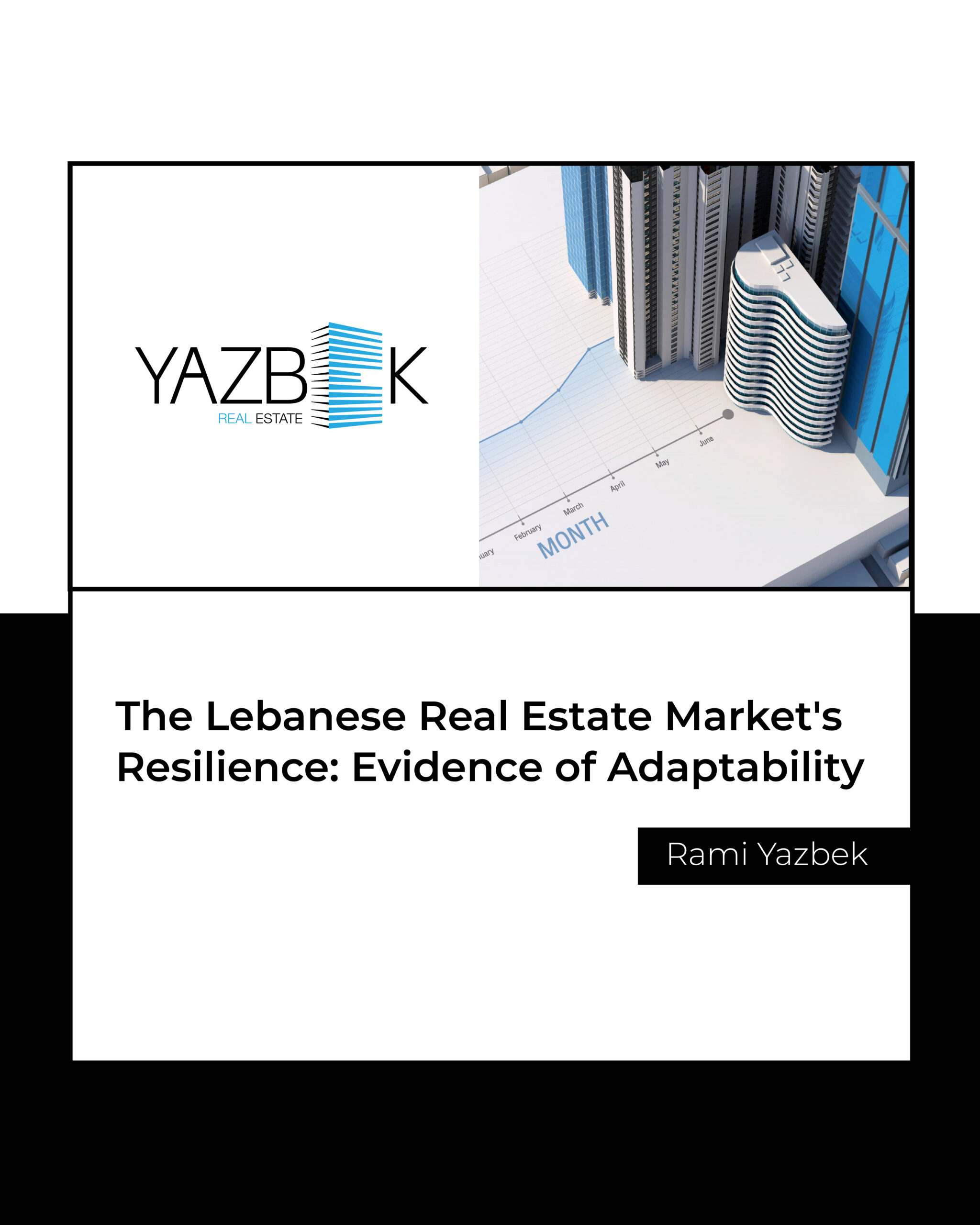 Real Estate Market in Lebanon